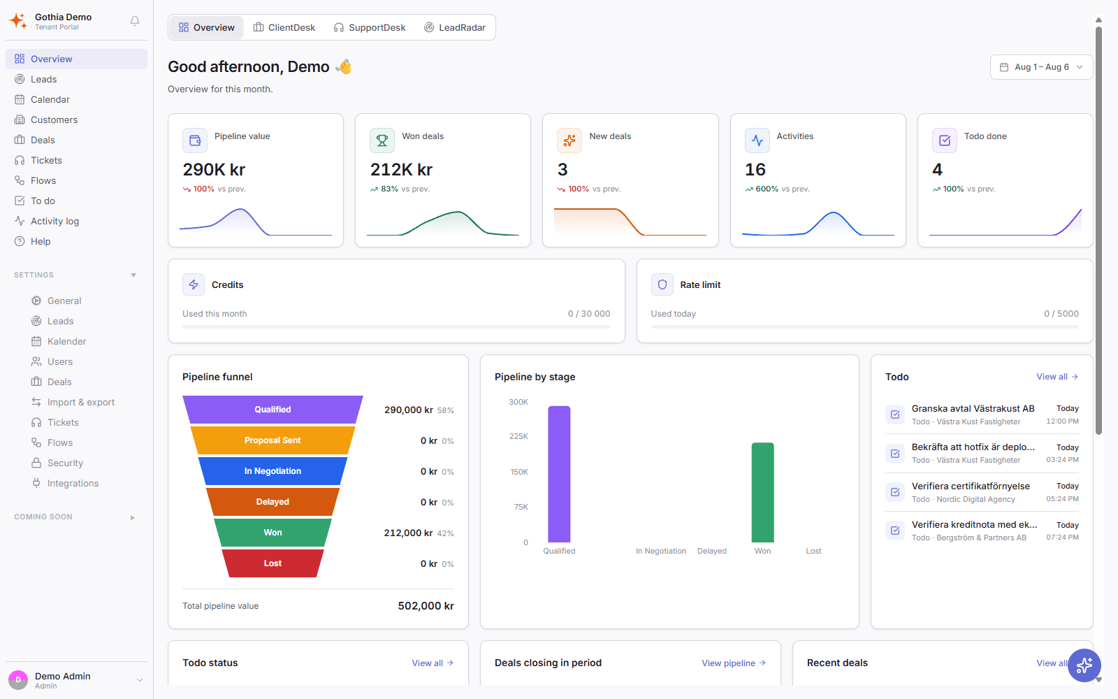 Gothia AI Portal: Dashboard