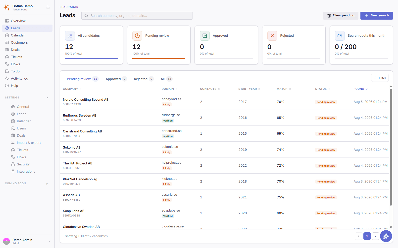 Gothia AI Portal: LeadRadar